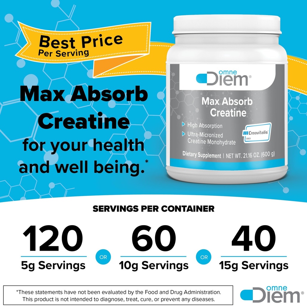 omne-diem-micronized-max-absorb-creatine-2.jpg