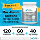 omne-diem-micronized-max-absorb-creatine-2.jpg