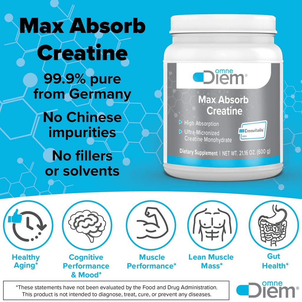 omne-diem-micronized-max-absorb-creatine-4.jpg