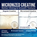 creatine-monohydrate-stick-packs-5g-60-s-3.jpg