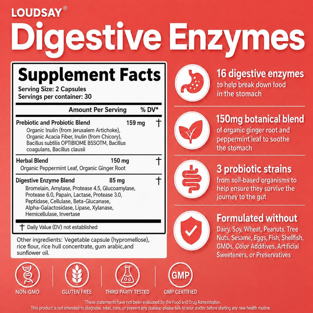 digestive-enzymes-supplement-with-probio-3.jpg