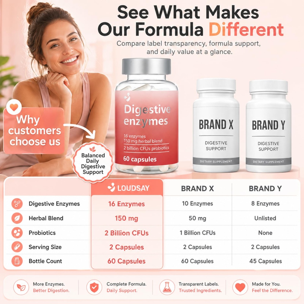 digestive-enzymes-supplement-with-probio-6.jpg