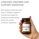 truvani-digestive-enzymes-9-enzyme-blend-3.jpg