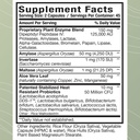 optimal-health-systems-digest-a-meal-gut-2.jpg