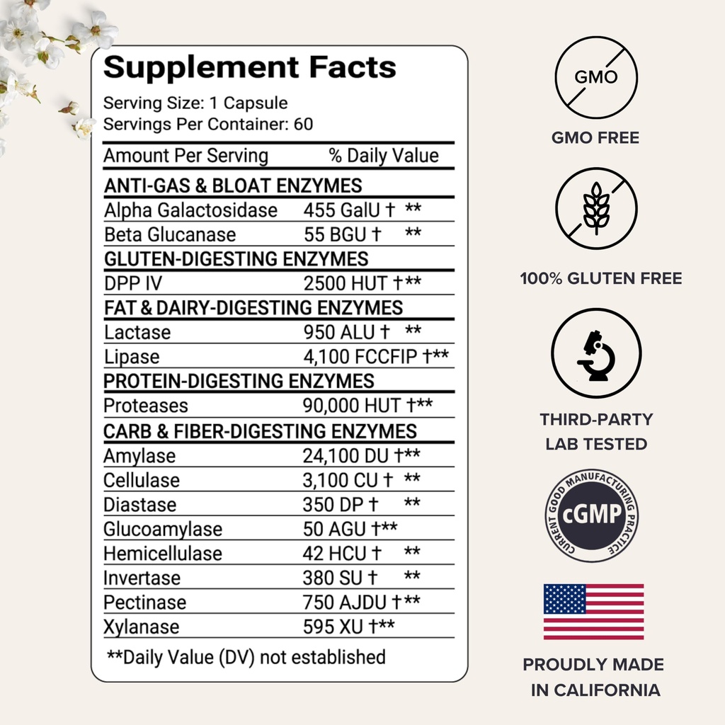 aeva-digestive-enzymes-anti-bloat-gas-re-2.jpg