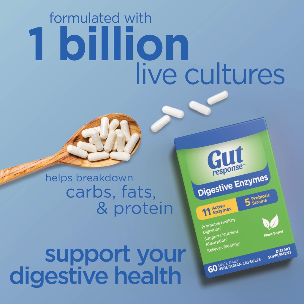 digestive-enzymes-digestive-support-reli-5.jpg