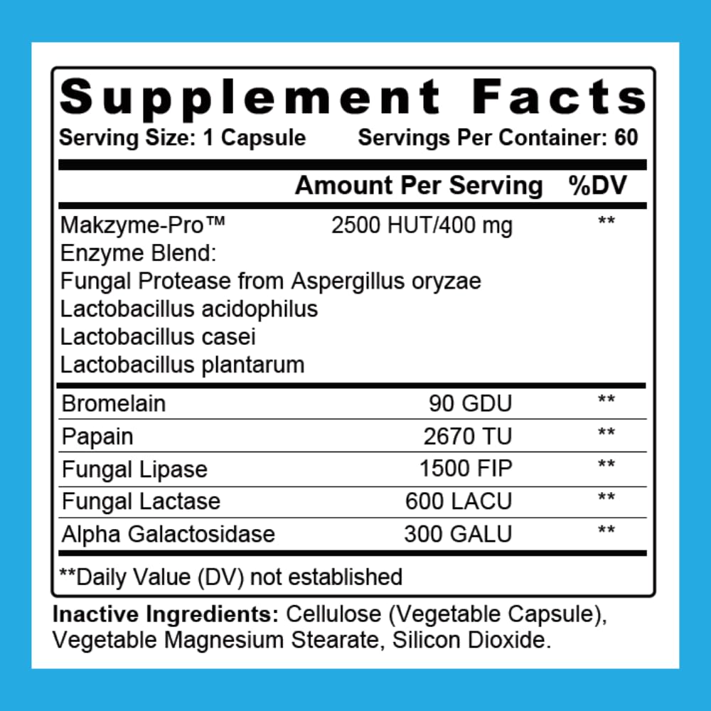 super-digestive-enzymes-capsules-2.jpg