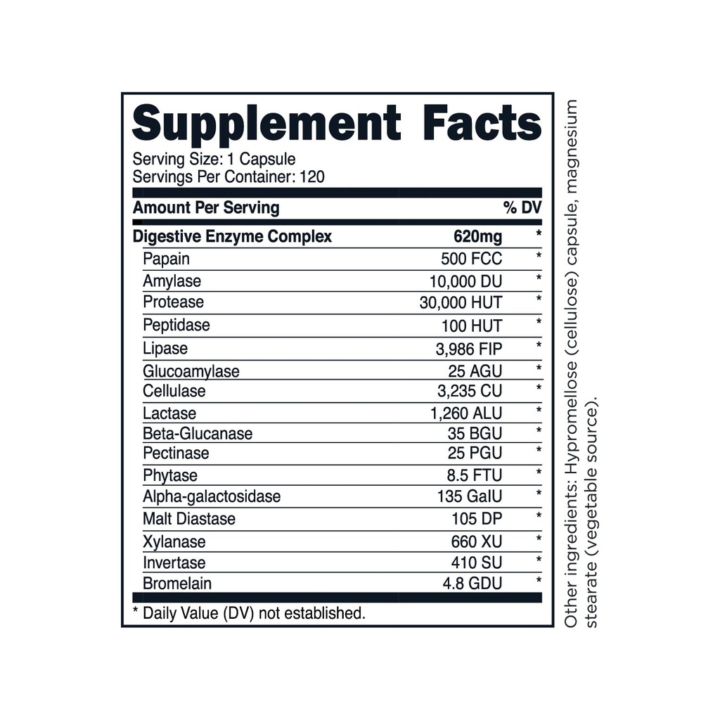 transformhq-digestive-enzymes-supplement-2.jpg