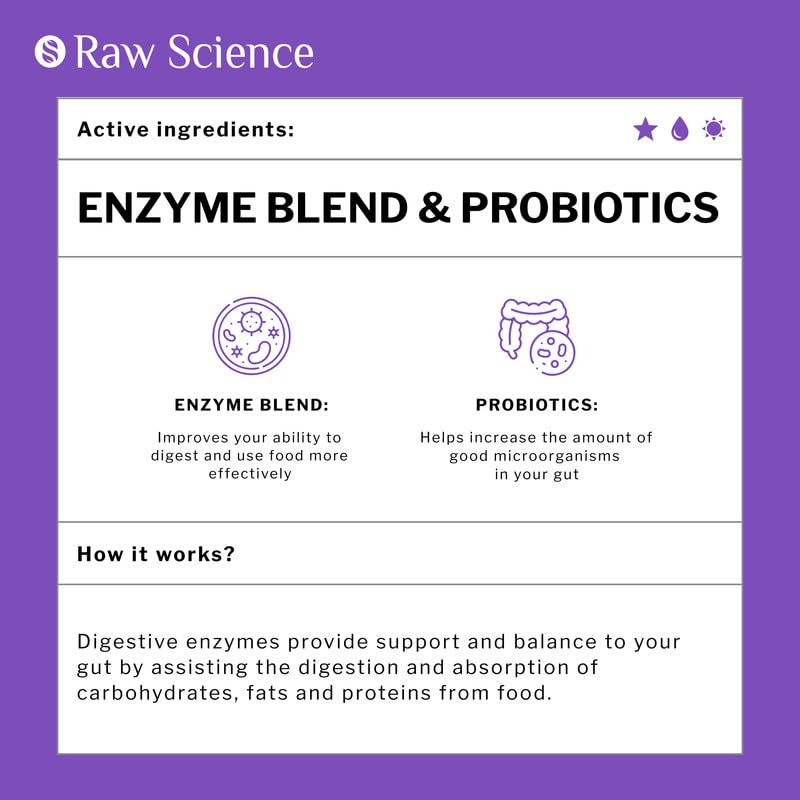 digestive-enzymes-with-probiotics-for-wo-2.jpg
