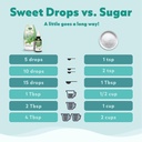 sweetleaf-stevia-steviaclear-liquid-extr-4.jpg