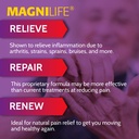 magnilife-pain-inflammation-relief-foam--5.jpg