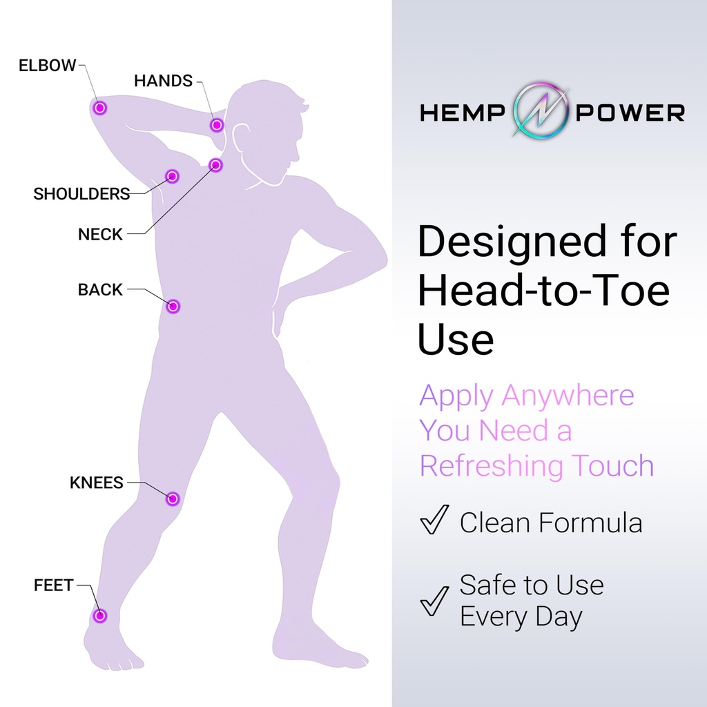 hemp-power-joint-muscle-relief-cream-wit-5.jpg