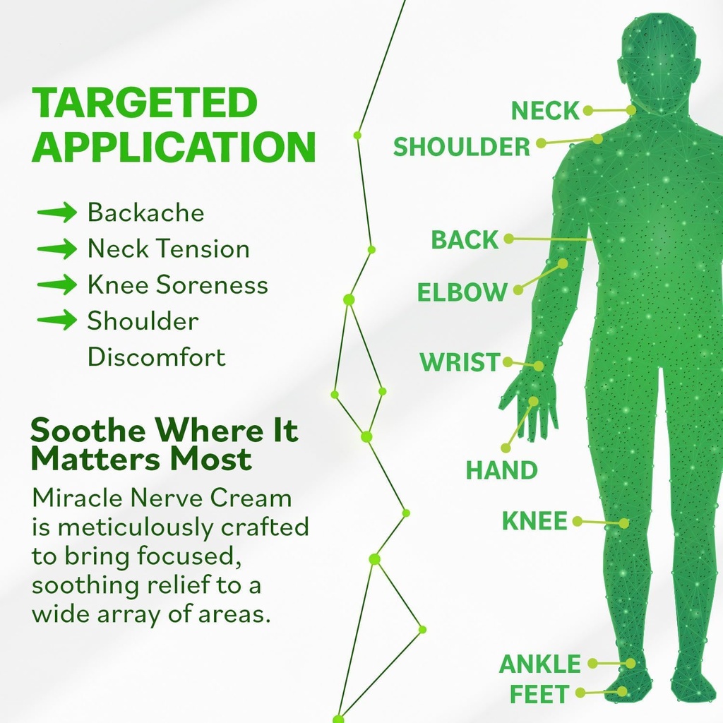 neuro-health-miracle-nerve-cream-xl-4oz--5.jpg
