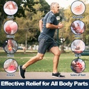 neuropathy-relief-cream-nerve-comfort-lo-2.jpg