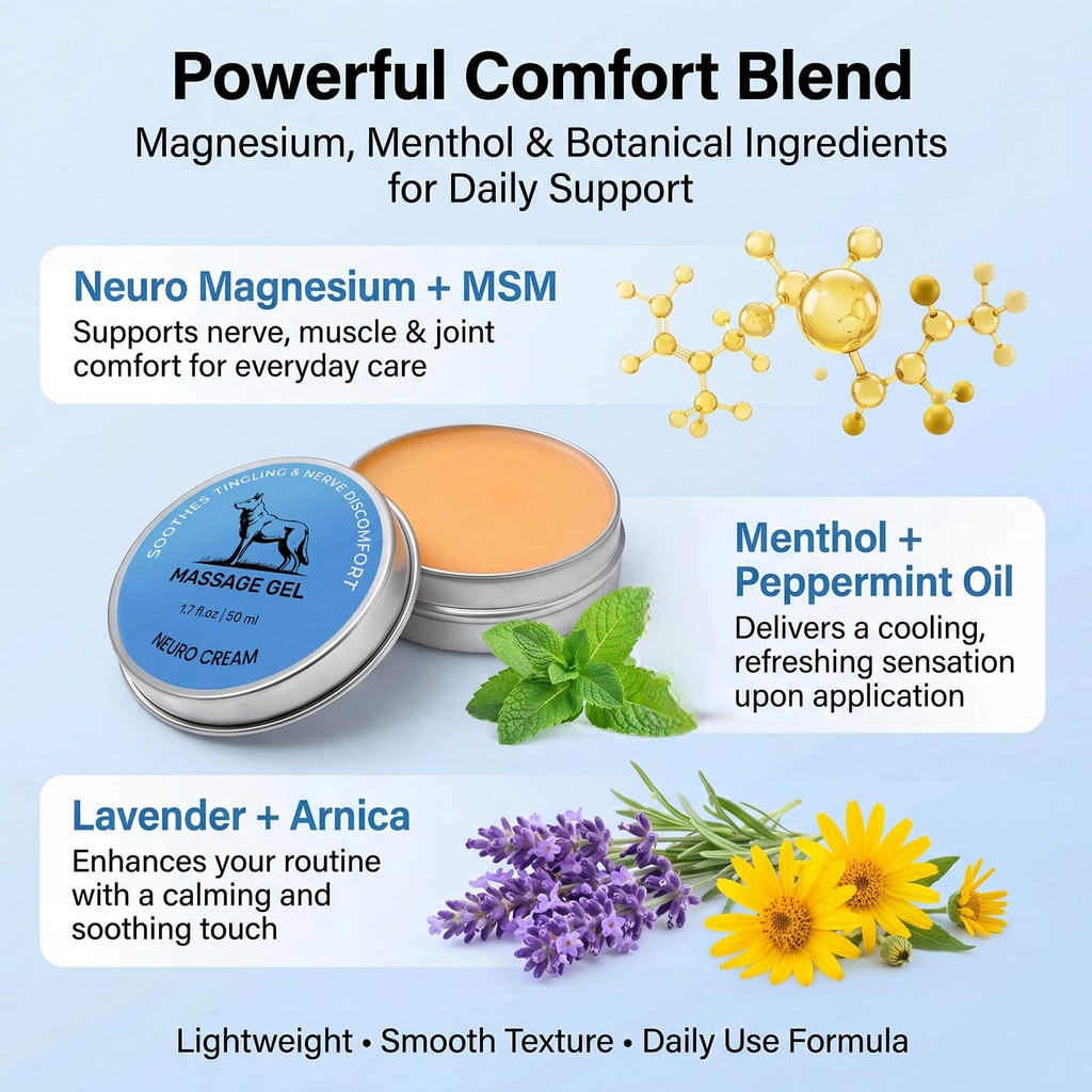 nerve-relief-balm-for-neuropathy-neuro-m-3.jpg