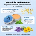 nerve-relief-balm-for-neuropathy-neuro-m-3.jpg