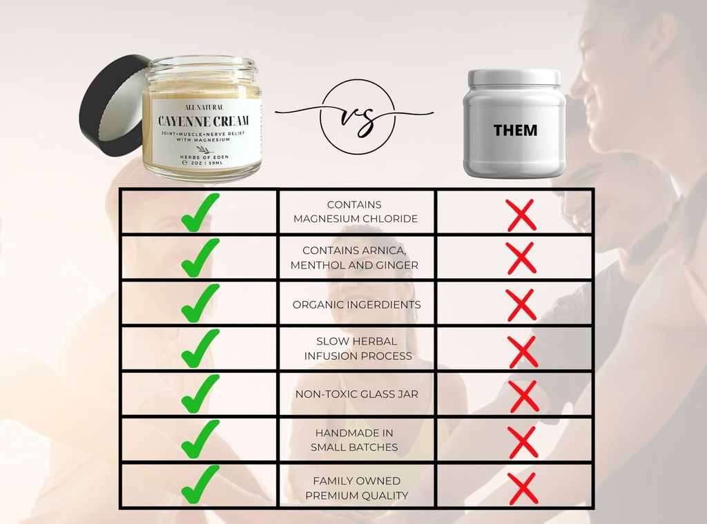 organic-cayenne-arnica-cream-with-magnes-5.jpg