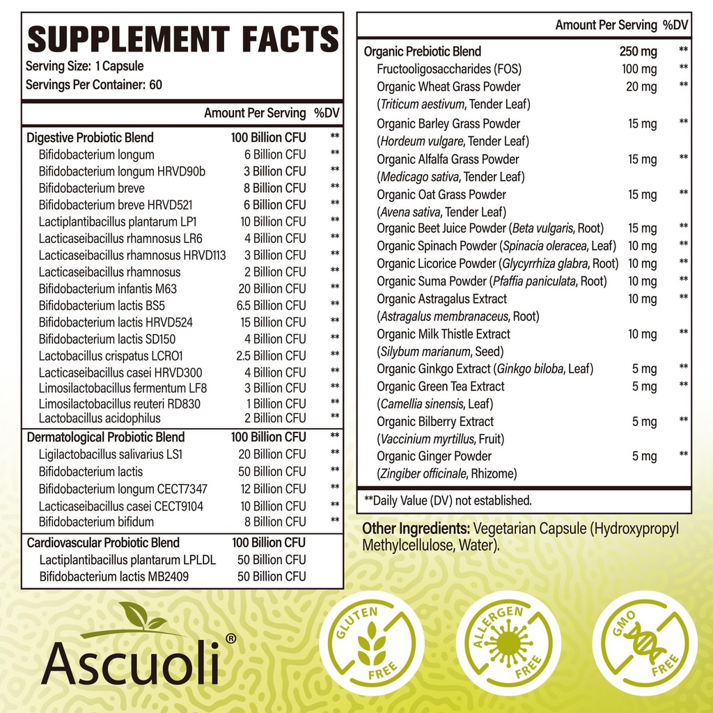 probiotics-for-women-men-300-billion-cfu-2.jpg