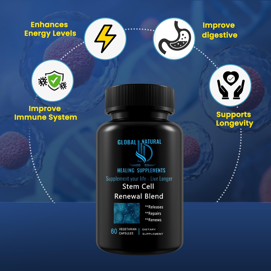 stem-cell-supplements-renewal-blend-prom-6.jpg