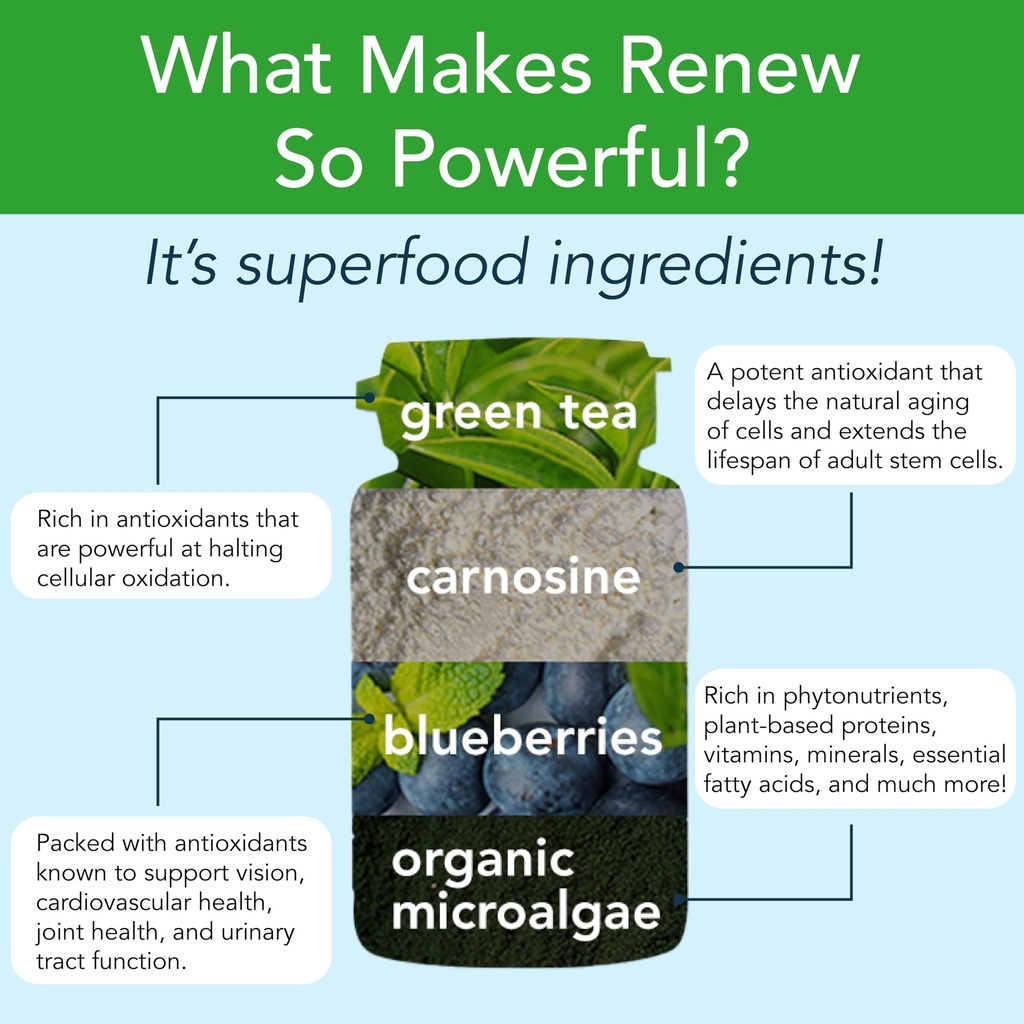new-earth-renew-support-cellular-health--4.jpg