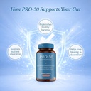vitamin-bounty-pro-50-probiotic-50-billi-6.jpg