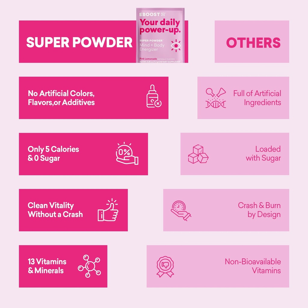 eboost-super-powder-drink-mix-pink-lemon-6.jpg