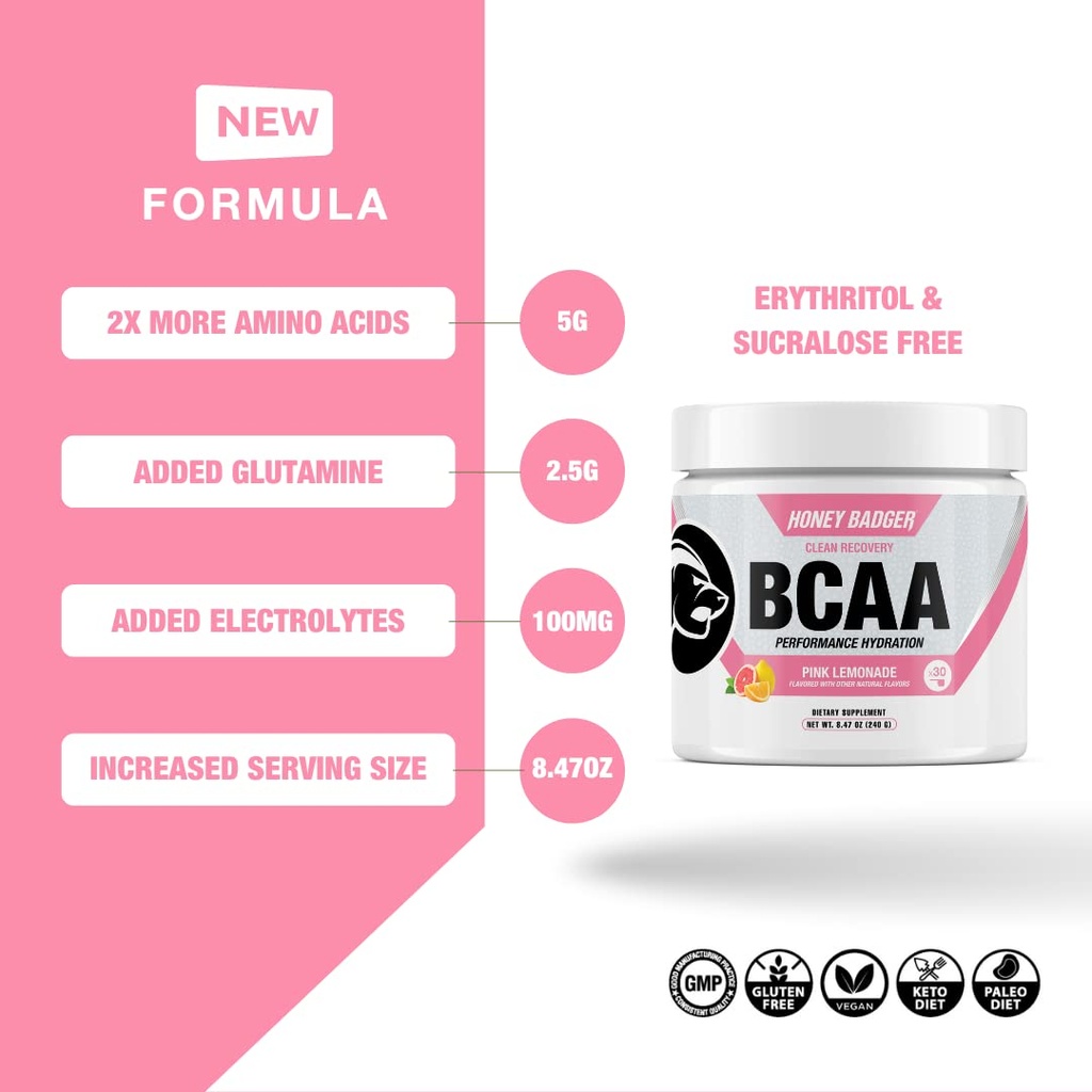 honey-badger-bcaa-eaa-amino-acids-powder-3.jpg