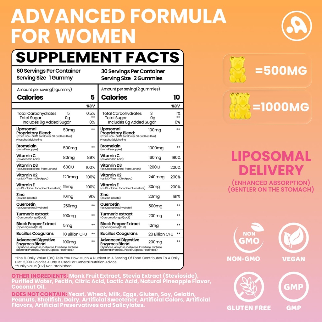 liposomal-bromelain-with-quercetin-gummi-2.jpg