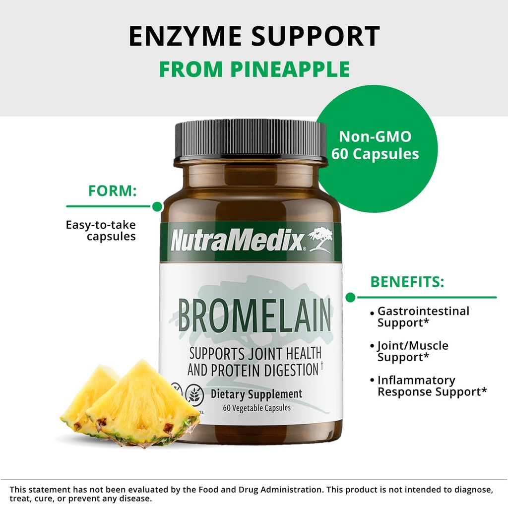 nutramedix-bromelain-supplements-proteol-2.jpg