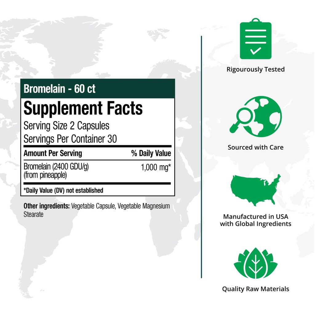 nutramedix-bromelain-supplements-proteol-3.jpg