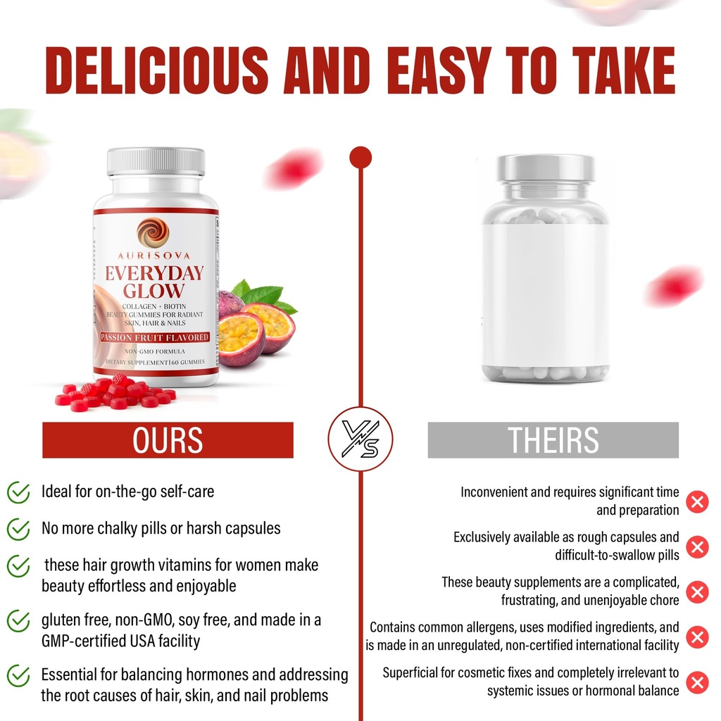 everyday-glow-biotin-6000mcg-marine-coll-5.jpg