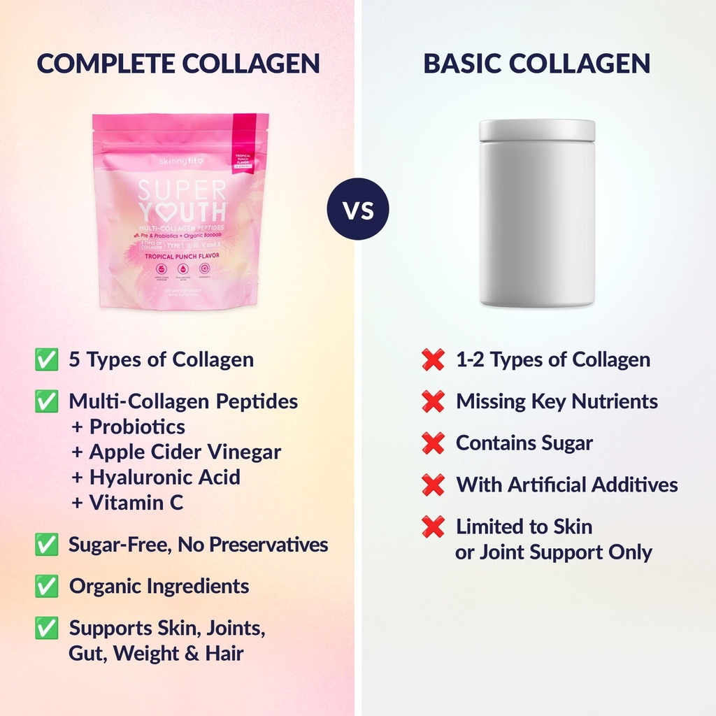 skinnyfit-super-youth-collagen-for-women-5.jpg