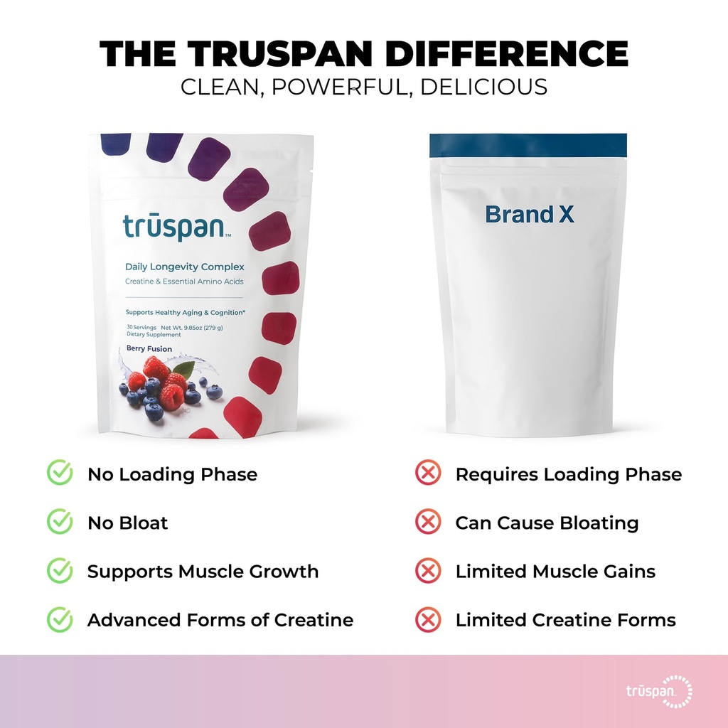 truspan-creatine-powder-with-amino-acids-4.jpg