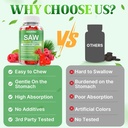 saw-palmetto-gummies-saw-palmetto-supple-6.jpg