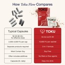 toku-nattokinase-10-800-fu-supplement-wi-5.jpg