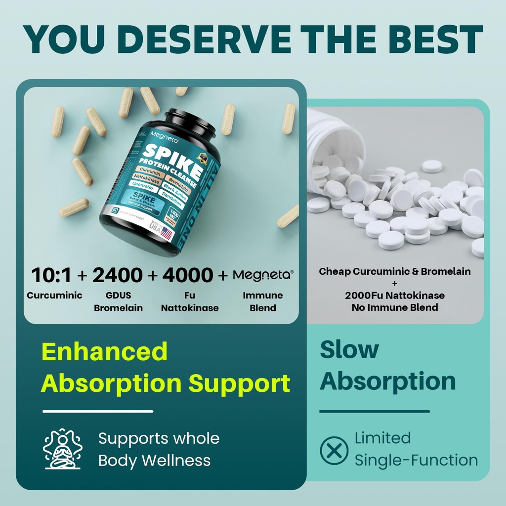 spike-support-nattokinase-20-000-fu-g-br-2.jpg