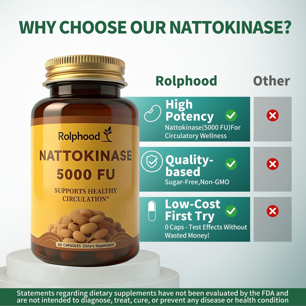 nattokinase-supplement-5000fu-per-servin-3.jpg