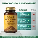 nattokinase-supplement-5000fu-per-servin-3.jpg