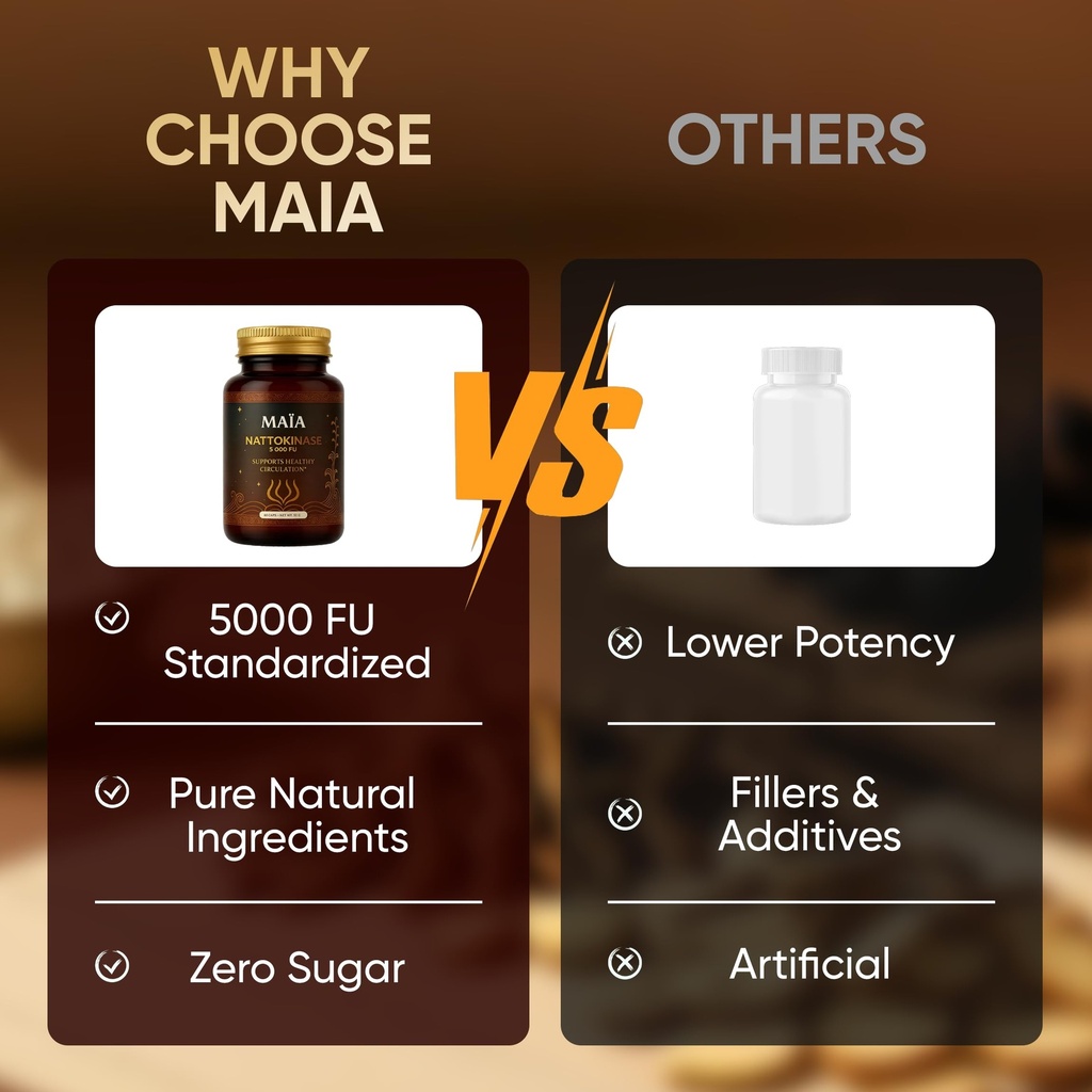 maia-nattokinase-supplement-with-5000-fu-6.jpg