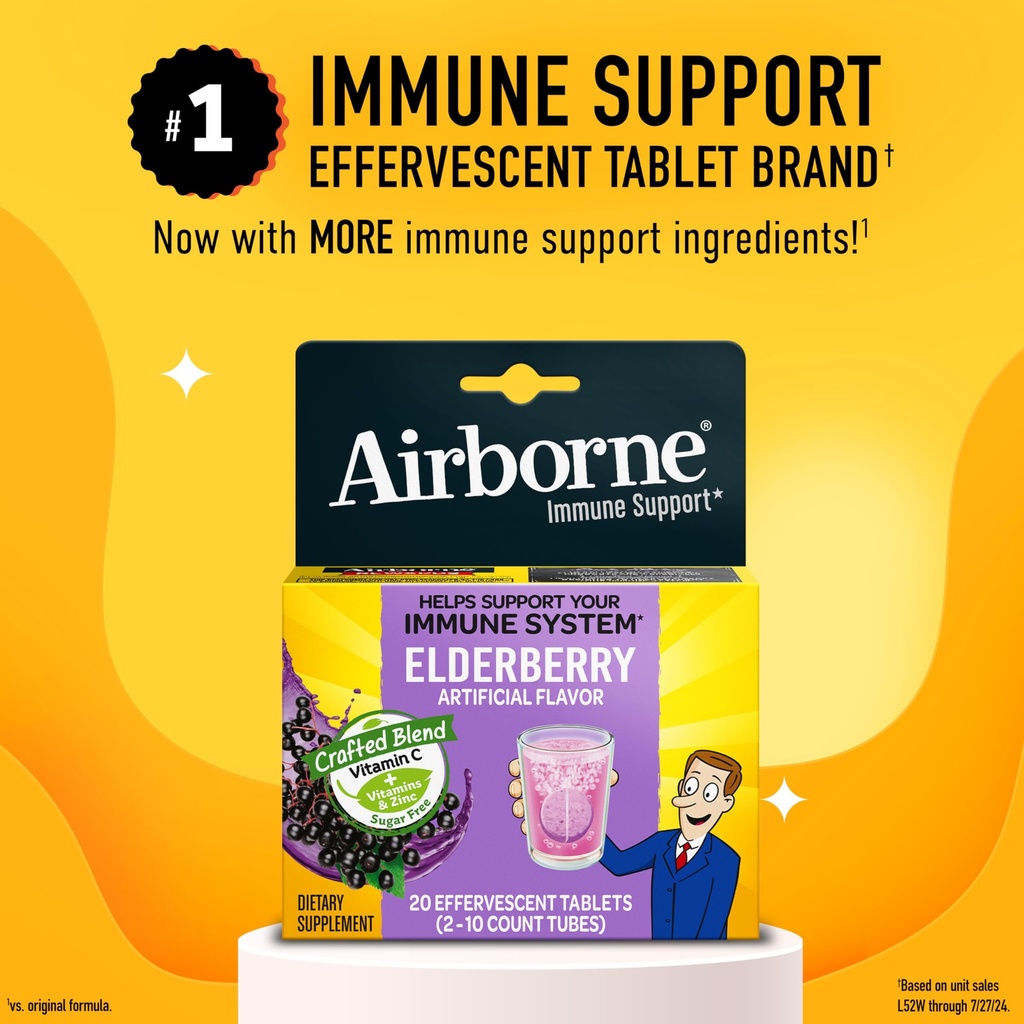 airborne-elderberry-zinc-vitamin-c-effer-2.jpg