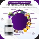 elderberry-quercetin-bilberry-turmeric-t-5.jpg
