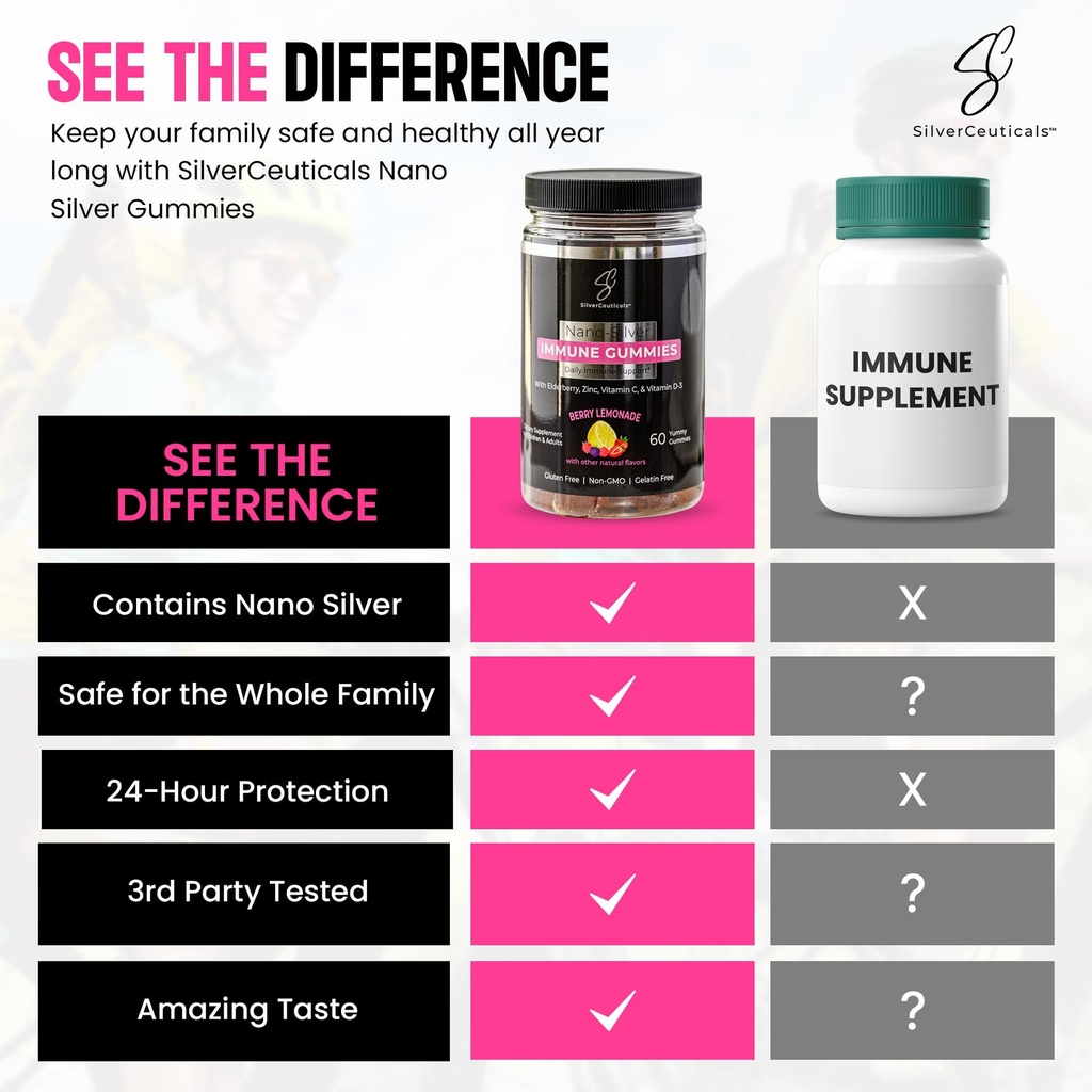 immune-gummies-sambucus-elderberry-vitam-3.jpg