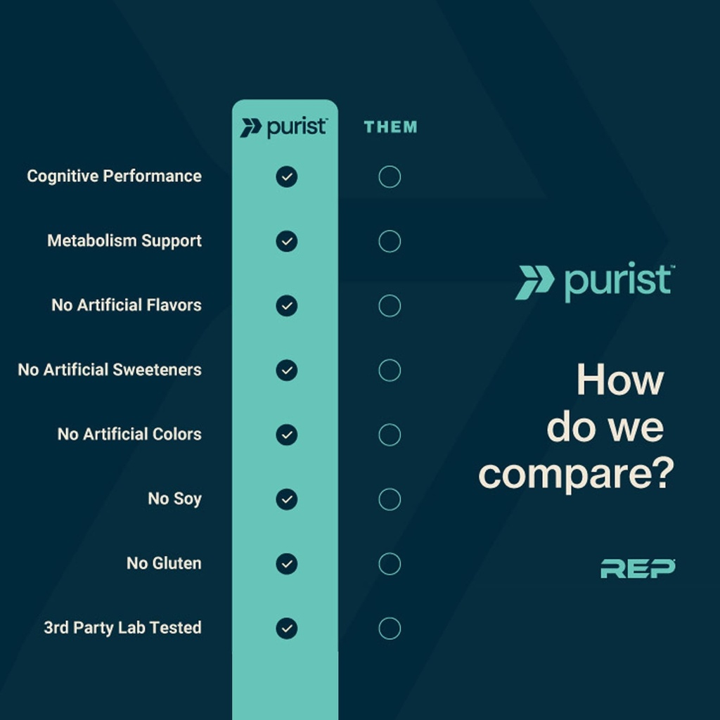 purist-protein-creapure-creatine-plus-mo-3.jpg