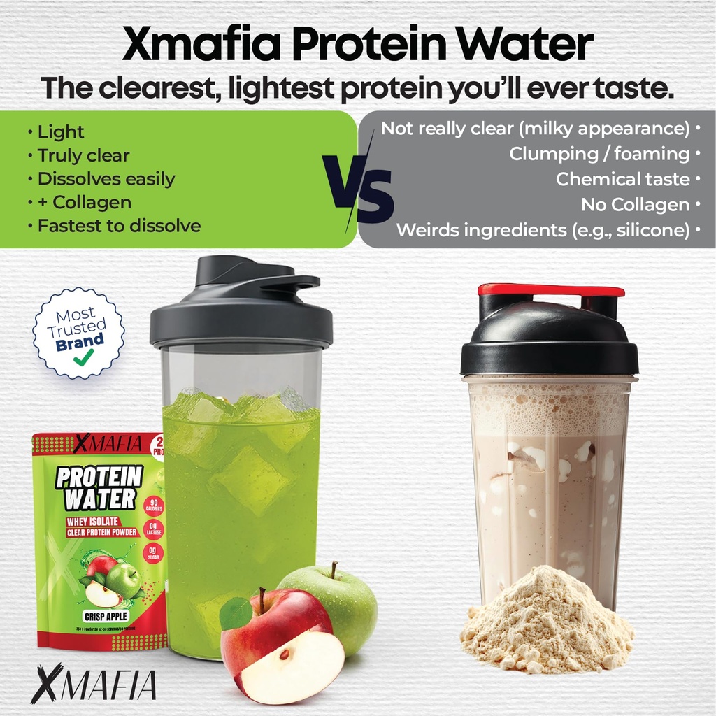 clear-whey-isolate-20g-protein-powder-co-4.jpg