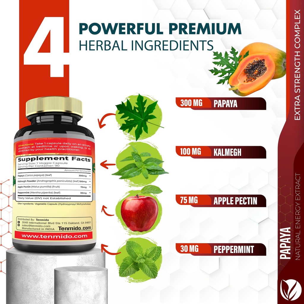 temido-papaya-leaf-extract-supplements-c-3.jpg