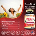 temido-papaya-leaf-extract-supplements-c-5.jpg