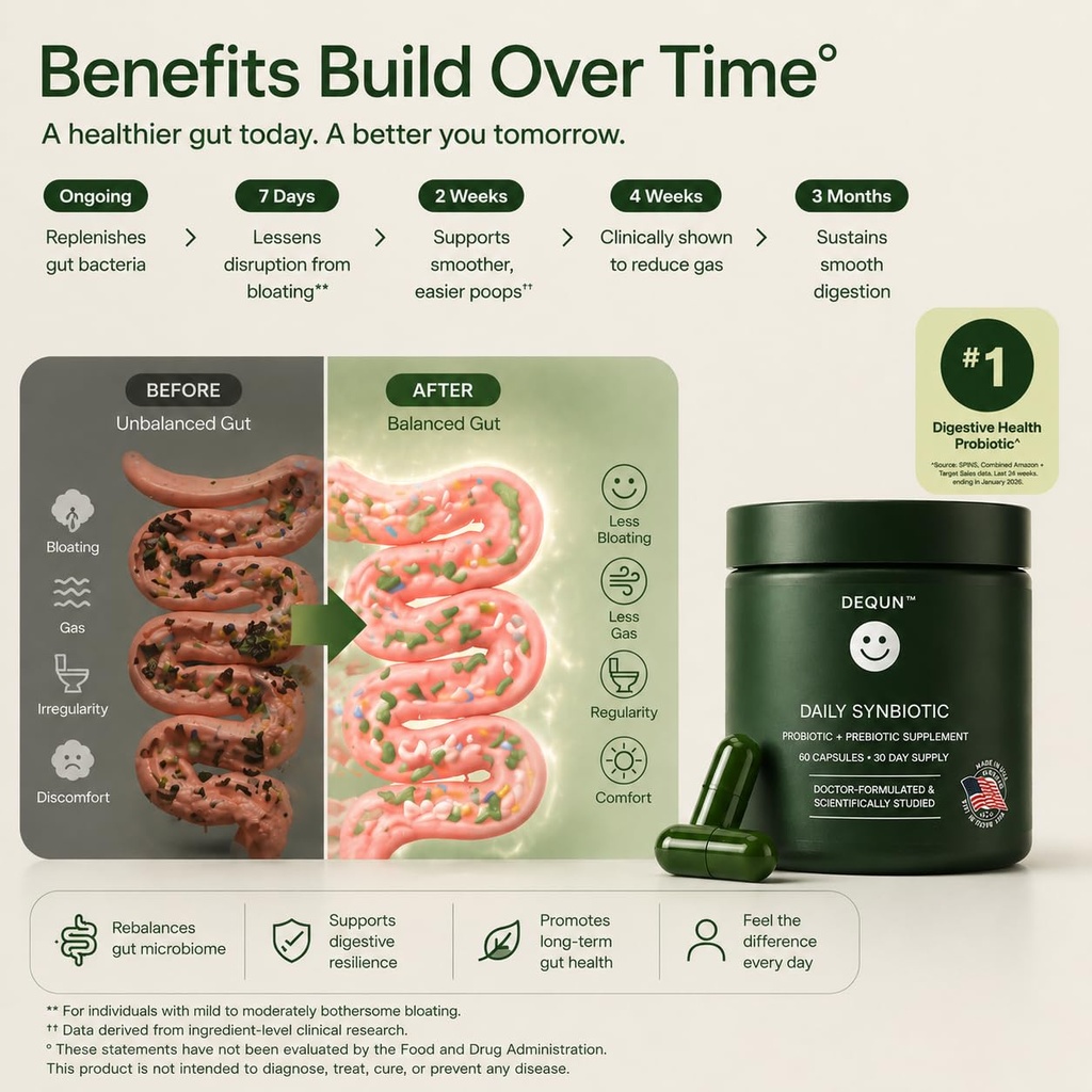 dequn-daily-synbiotic-for-women-men-preb-3.jpg