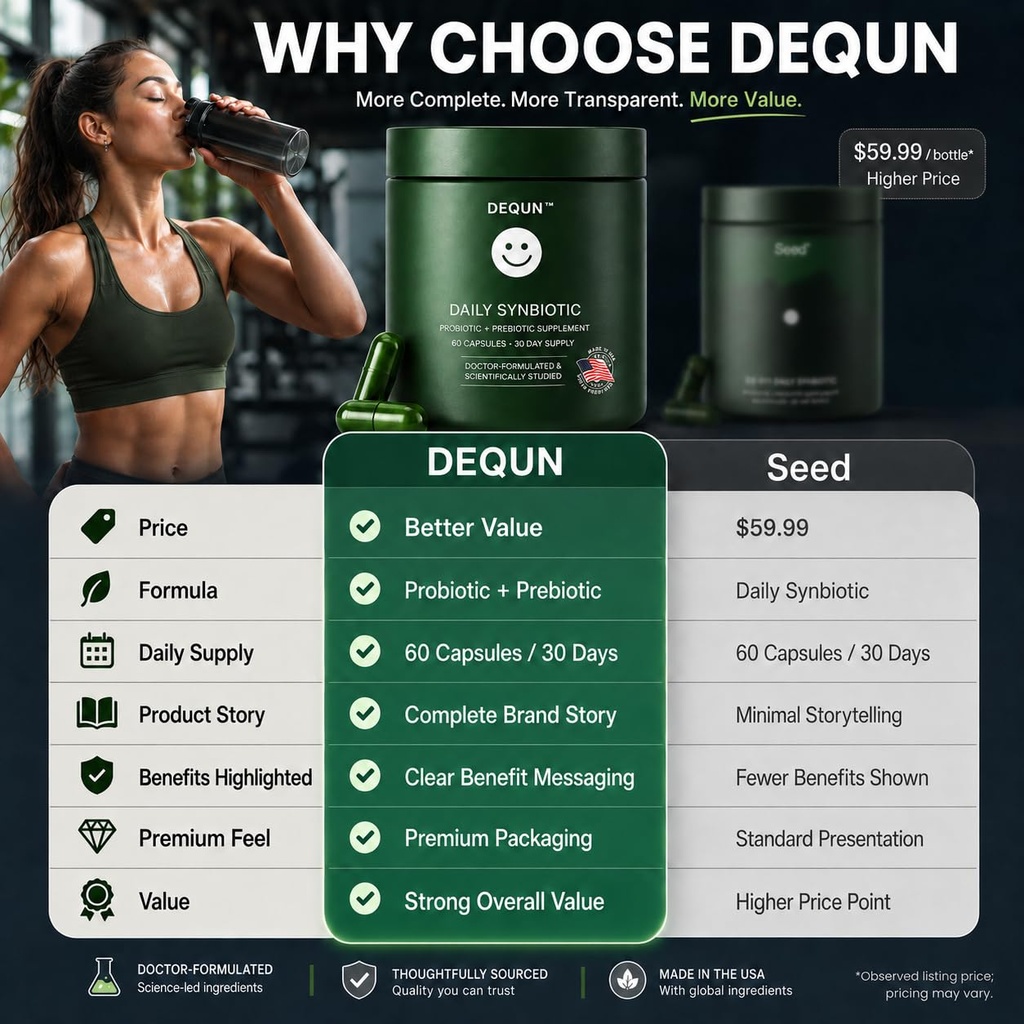 dequn-daily-synbiotic-for-women-men-preb-2.jpg