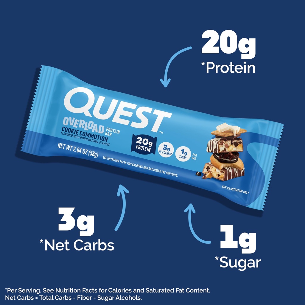 quest-nutrition-overload-protein-bars-co-3.jpg