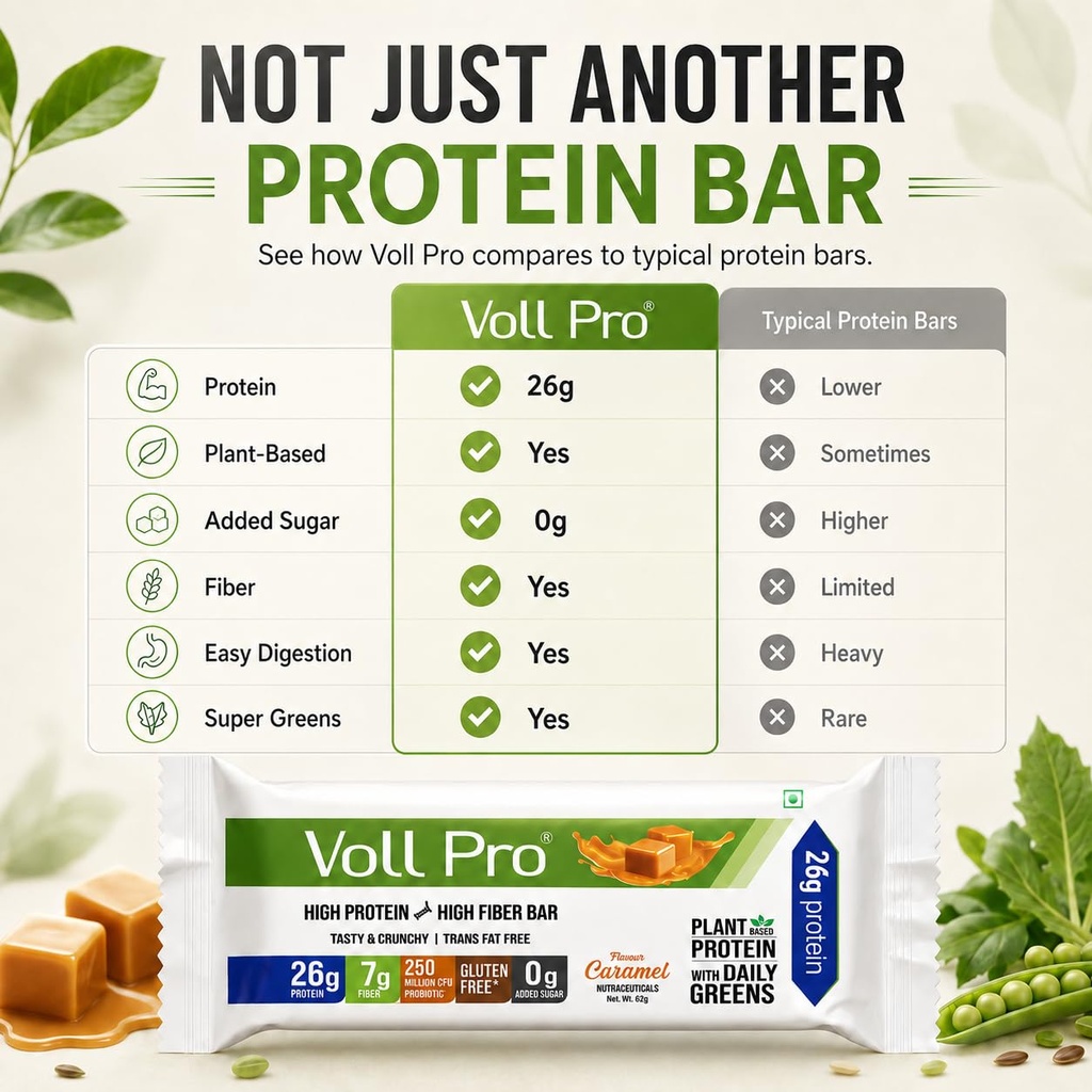 voll-pro-plant-protein-bar-with-daily-gr-5.jpg